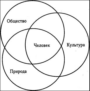 Мастер класс рисунок на лице Мастер класс рисунок на лице